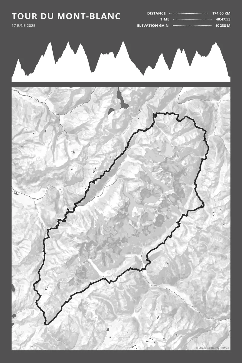 Tour du Mont-Blanc custom route map print by Athlete Prints