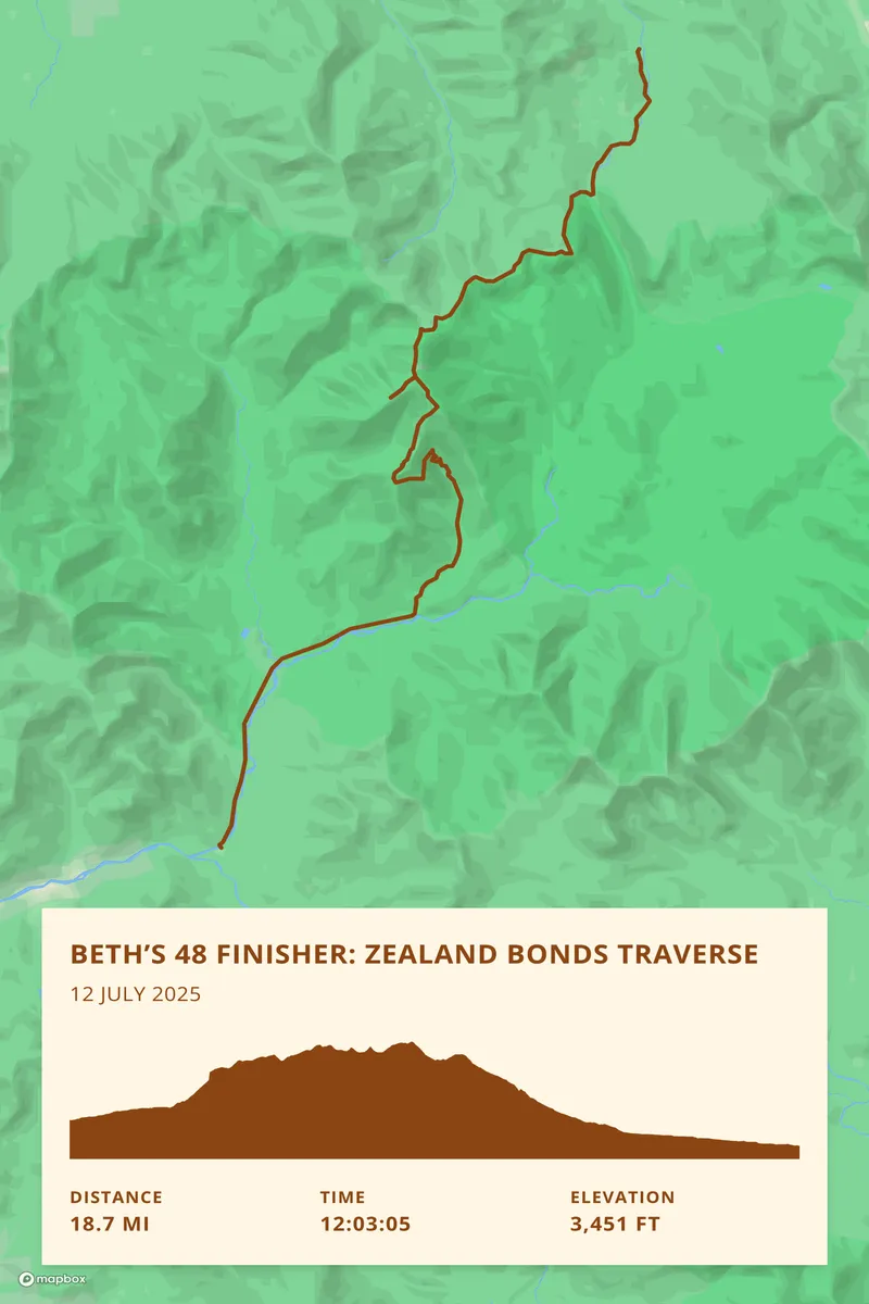 Bethβs 48 Finisher: Zealand Bonds Traverse custom route map print by Athlete Prints