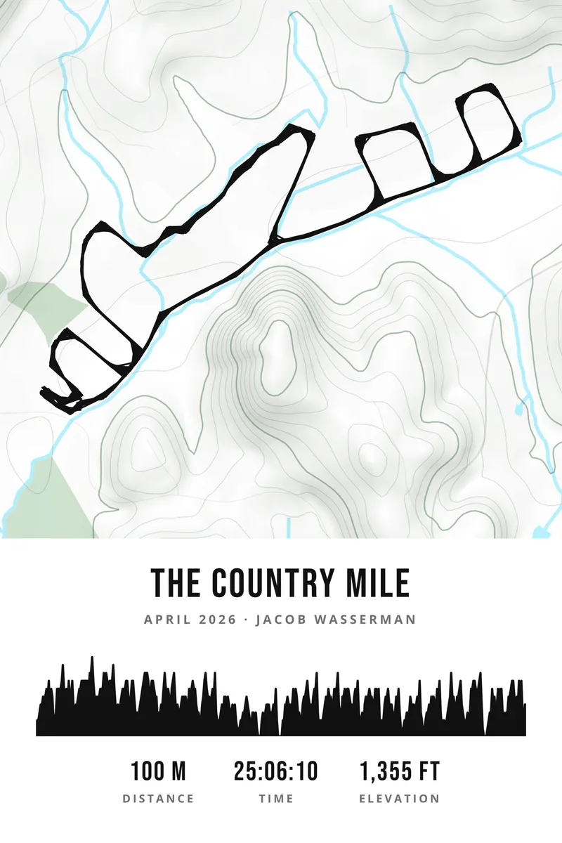 The Country Mile custom route map print by Athlete Prints