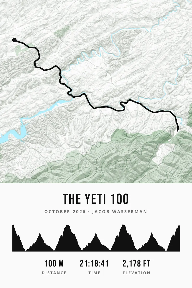 The Yeti 100 custom route map print by Athlete Prints
